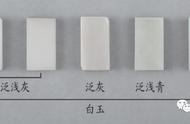 羊脂白玉：如何科学、艺术地为其定名